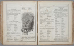 E206 - Modern School Geography - 1864 - 1080