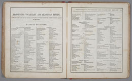 E206 - Modern School Geography - 1864 - 1096