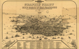 E65 - Graphic Chart of the City and County of San Francisco - 1875