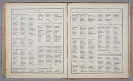 E206 - Modern School Geography - 1864 - 1089