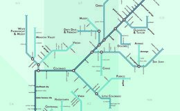 Colorado River System