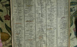 E126 David Webb - Herman Moll 1 - London to Lands End