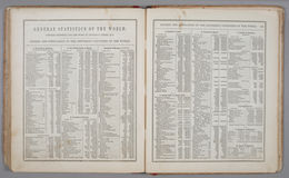 E206 - Modern School Geography - 1864 - 1094