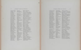 E262 - Antique Views of Ye Towne of Boston - 1882 - i3588 - 3589