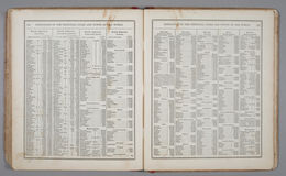 E206 - Modern School Geography - 1864 - 1095