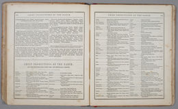 E206 - Modern School Geography - 1864 - 1090