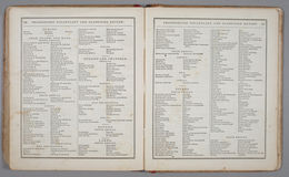 E206 - Modern School Geography - 1864 - 1097