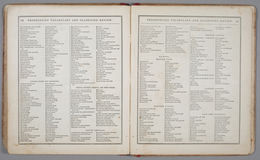 E206 - Modern School Geography - 1864 - 1099