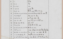 E253 - Egypte Ancinenne, 1839 - 2771