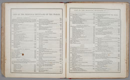 E206 - Modern School Geography - 1864 - 1092